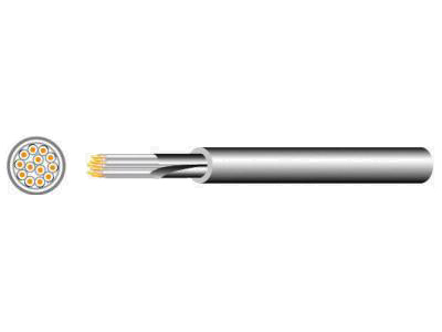 UL2096 Multi-Core Shielded Wire 多芯隔離線(xiàn)