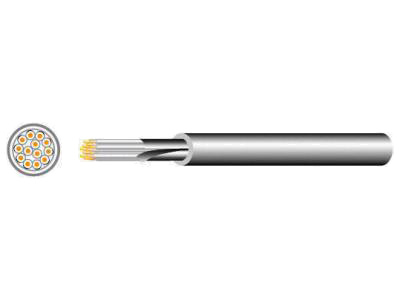 UL2095 Multi-Core Shielded Wire 多芯隔離線(xiàn)