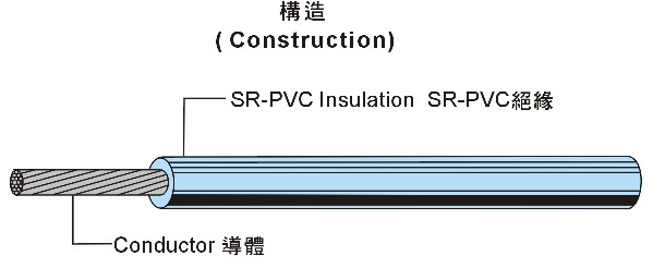 UL1061 Hook-Up Wire PVC 電子線(xiàn)